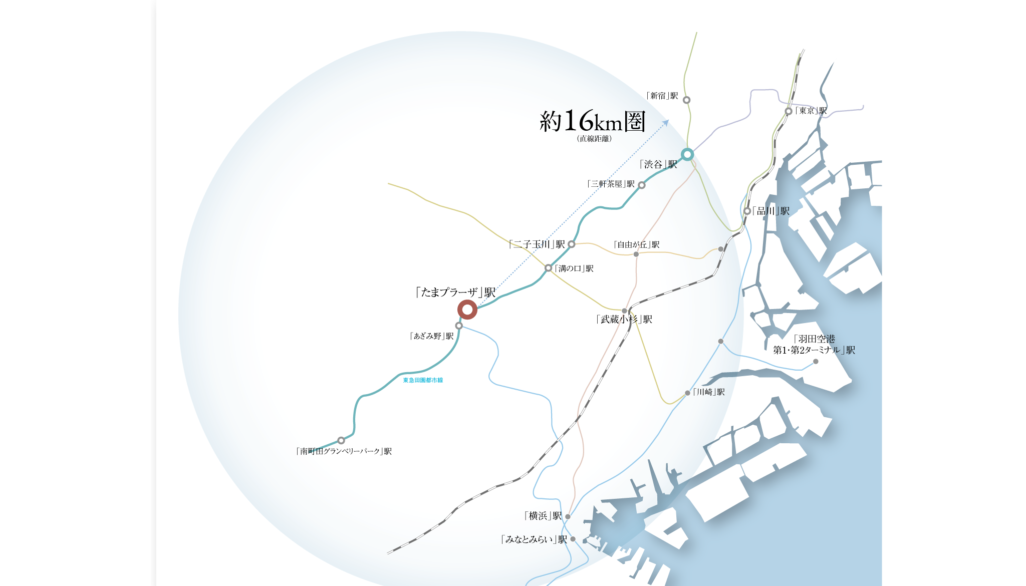 現地周辺イメージイラスト