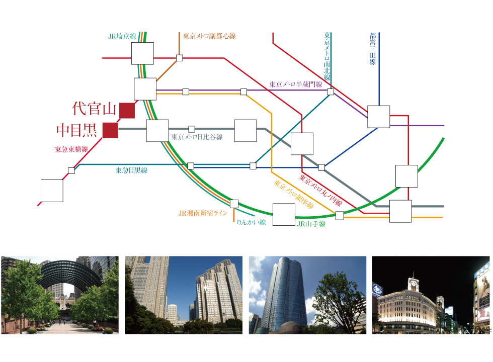 路線図