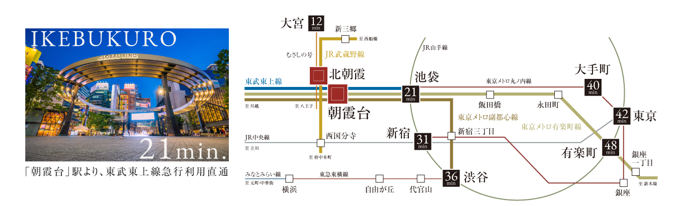 アクセスイメージ画像
