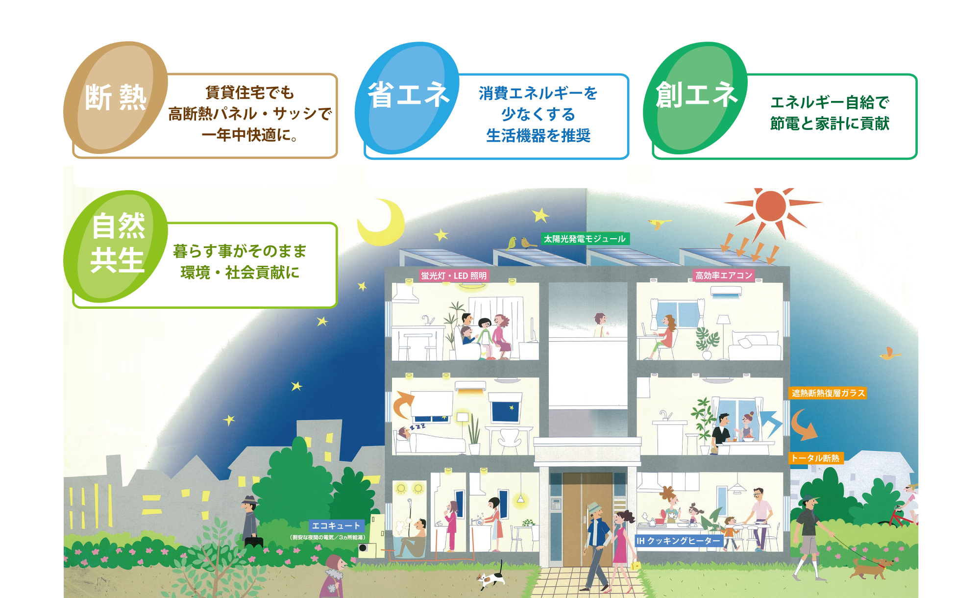 Amazon | コクヨ(KOKUYO) 複写簿 ノーカーボン 請求書 B6タテ 50