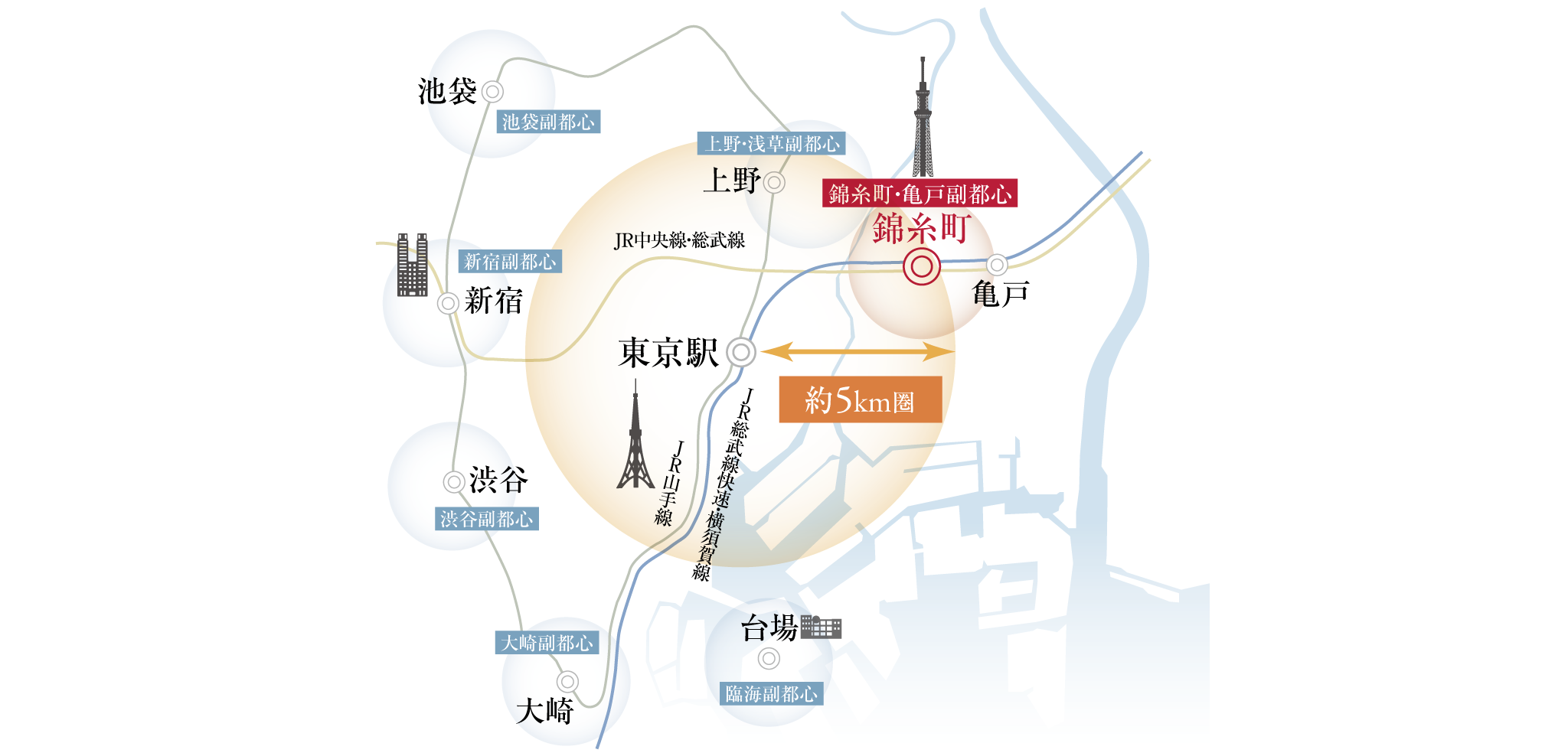 現地周辺イメージイラスト