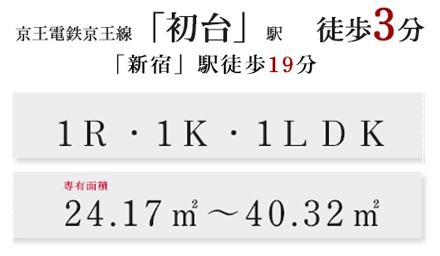 京王電鉄京王線「初台」駅徒歩３分　新宿駅徒歩19分