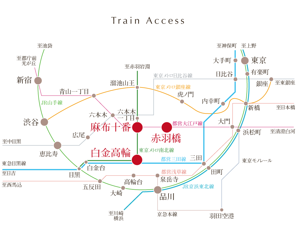 路線図
