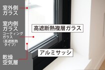 ペアガラス