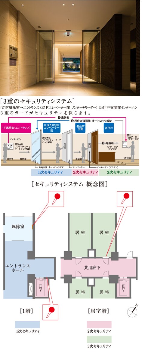 セキュリティイメージ