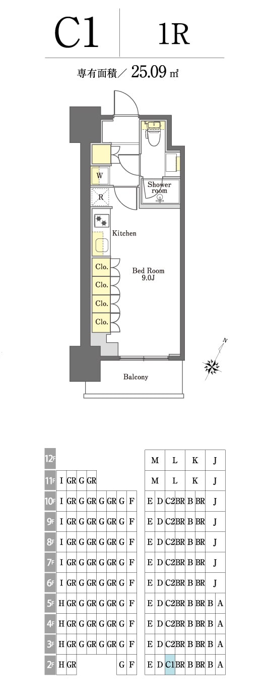 C1