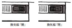 湿気を防ぐには